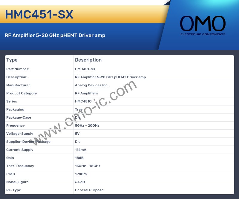 HMC451-SX