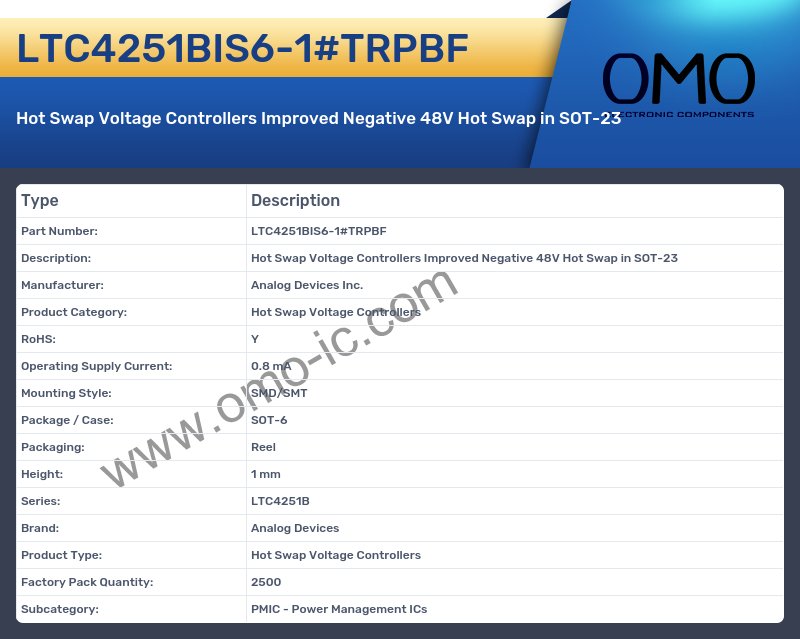 LTC4251BIS6-1#TRPBF