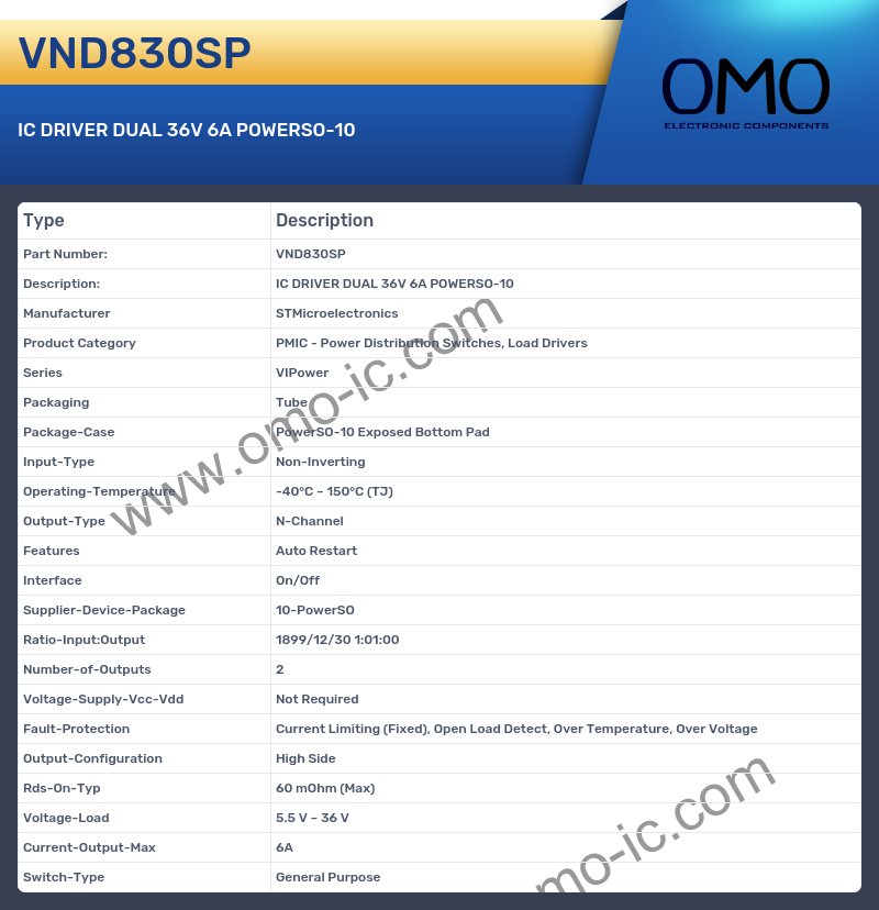 VND830SP