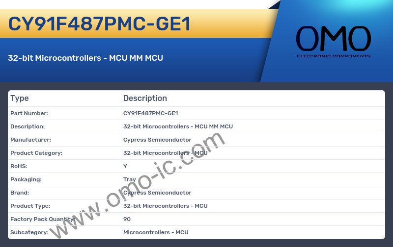 CY91F487PMC-GE1
