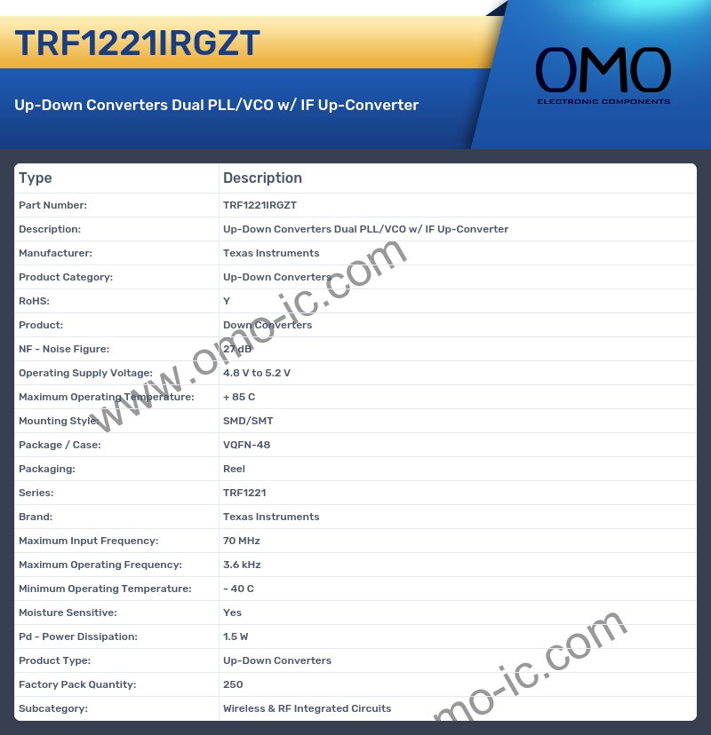 TRF1221IRGZT