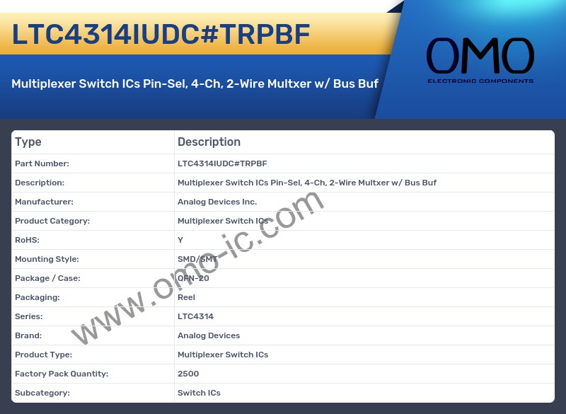 LTC4314IUDC#TRPBF