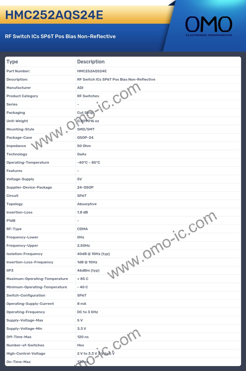 HMC252AQS24E