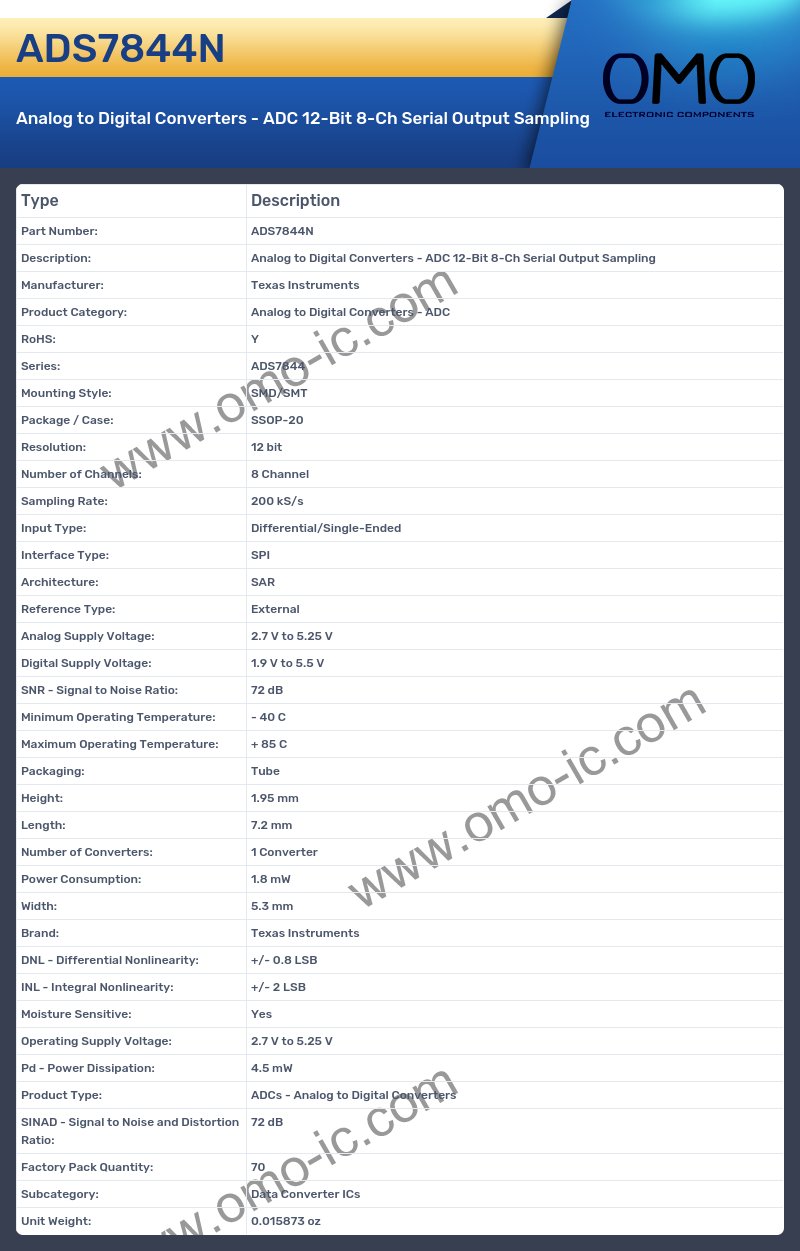 ADS7844N