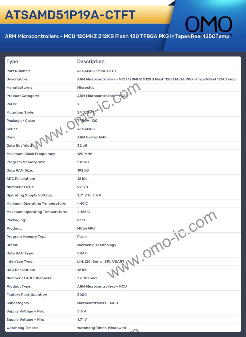 ATSAMD51P19A-CTFT