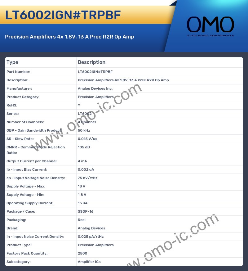 LT6002IGN#TRPBF