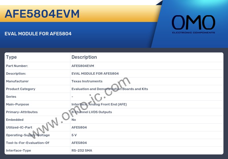 AFE5804EVM