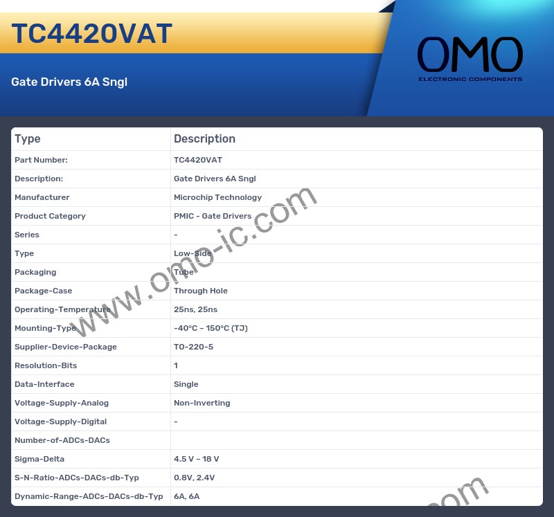 TC4420VAT