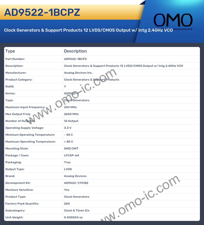 AD9522-1BCPZ