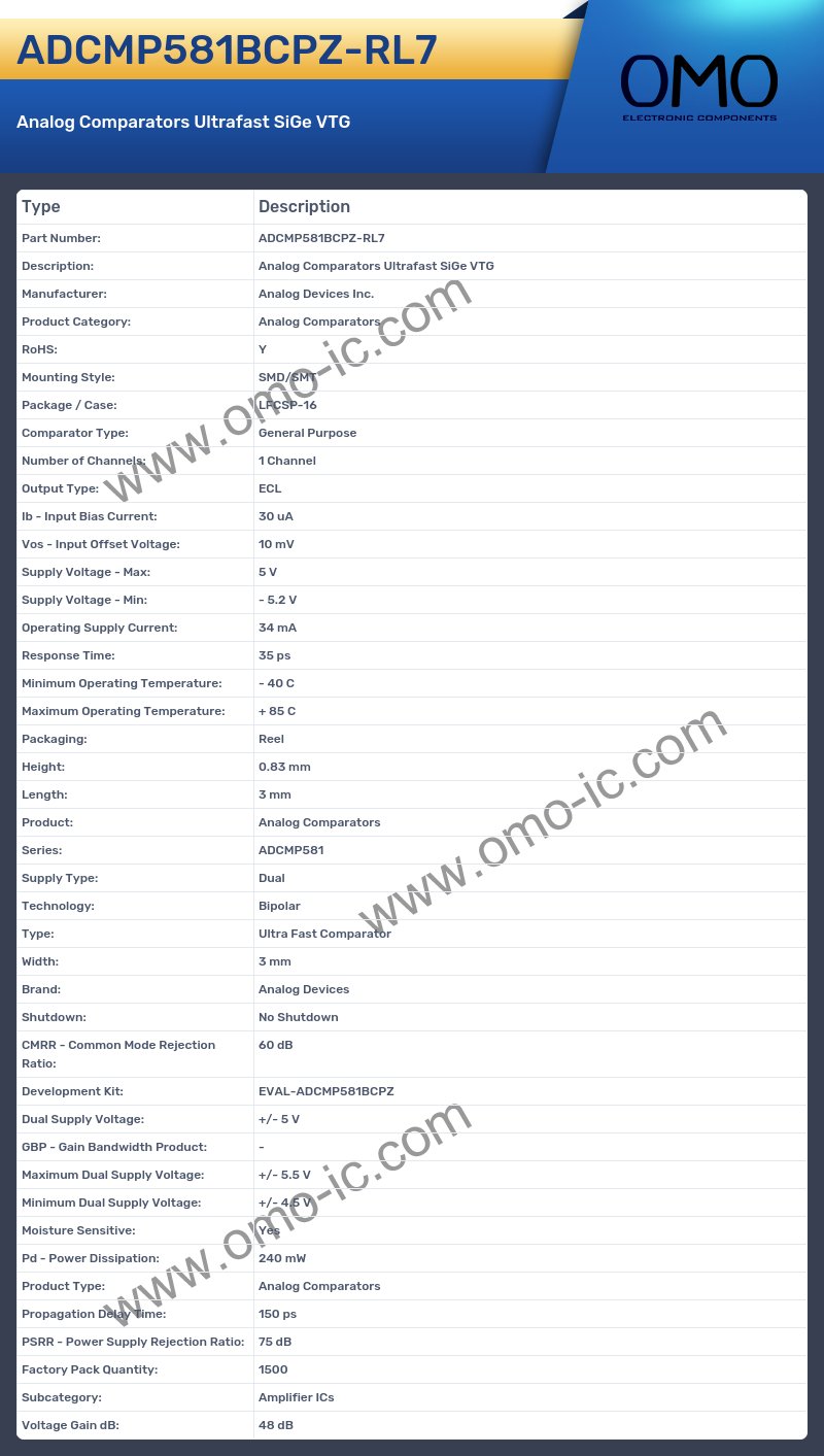ADCMP581BCPZ-RL7