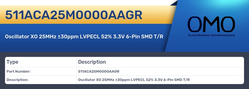 511ACA25M0000AAGR