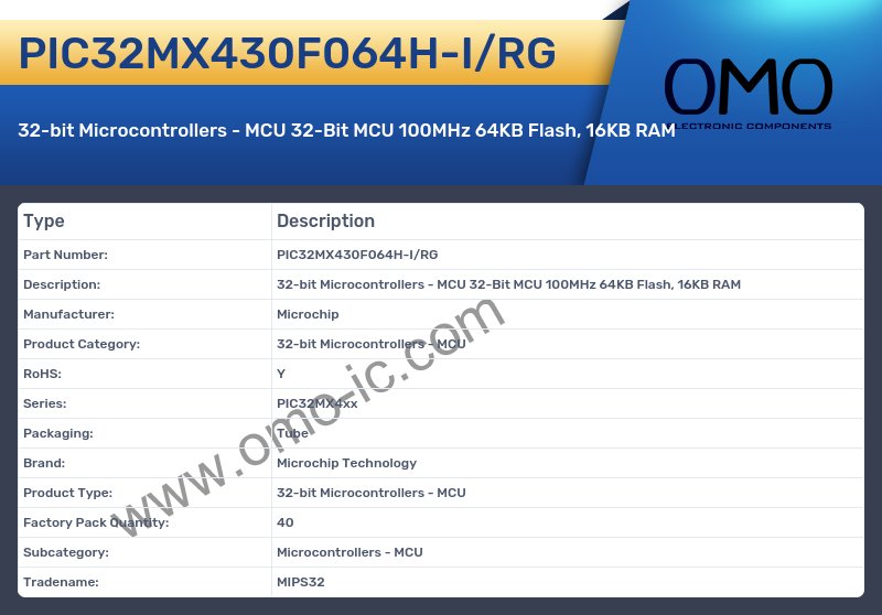 PIC32MX430F064H-I/RG