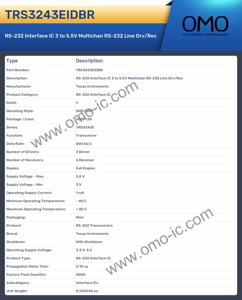 TRS3243EIDBR