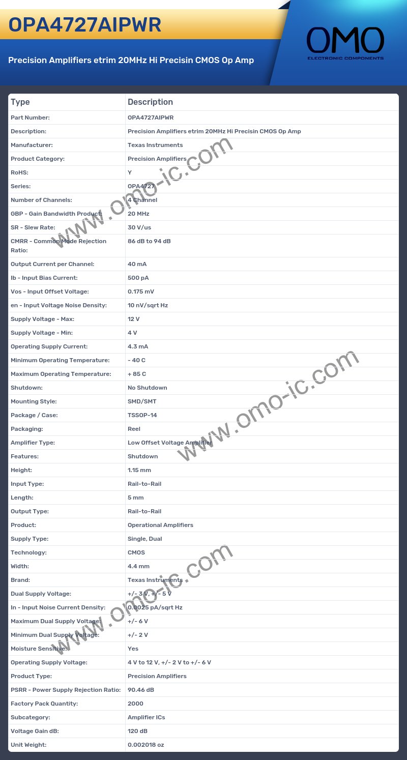 OPA4727AIPWR