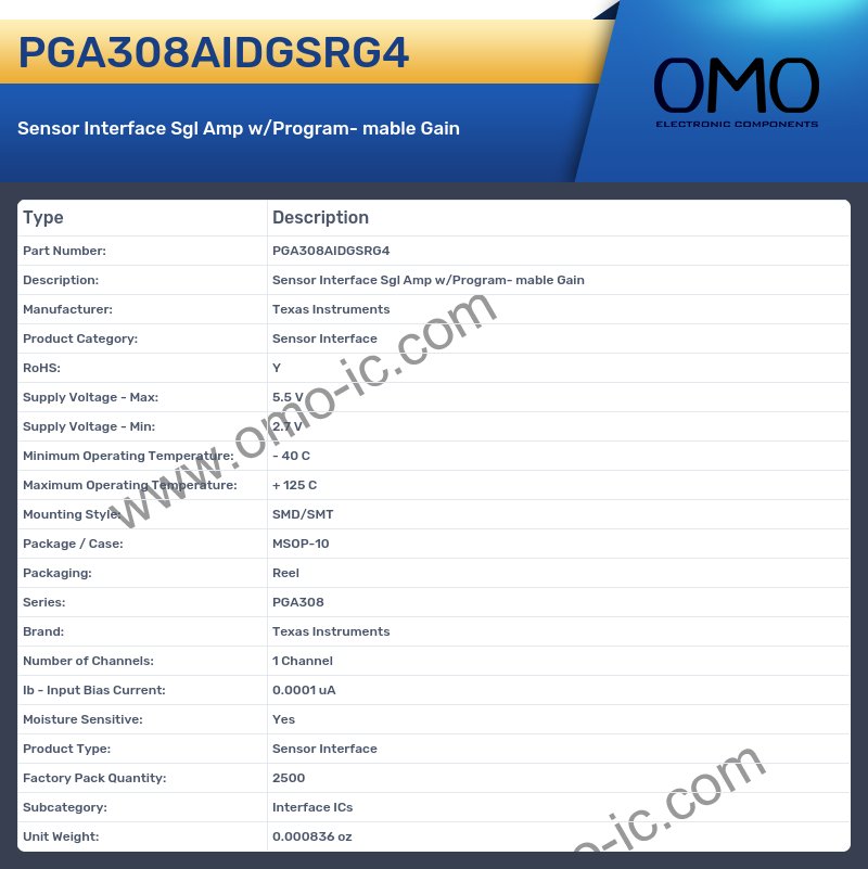 PGA308AIDGSRG4