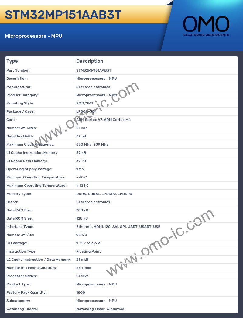 STM32MP151AAB3T