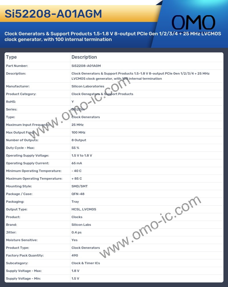 Si52208-A01AGM