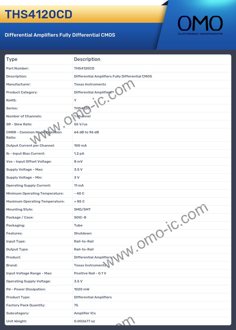 THS4120CD