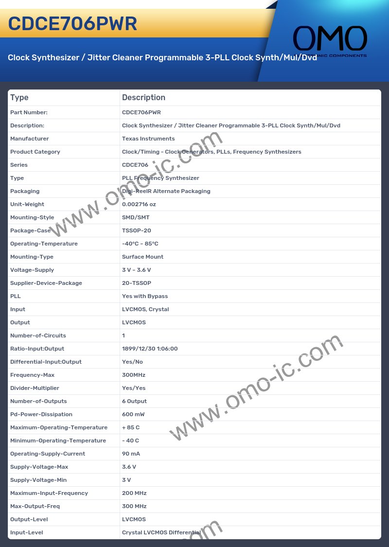 CDCE706PWR