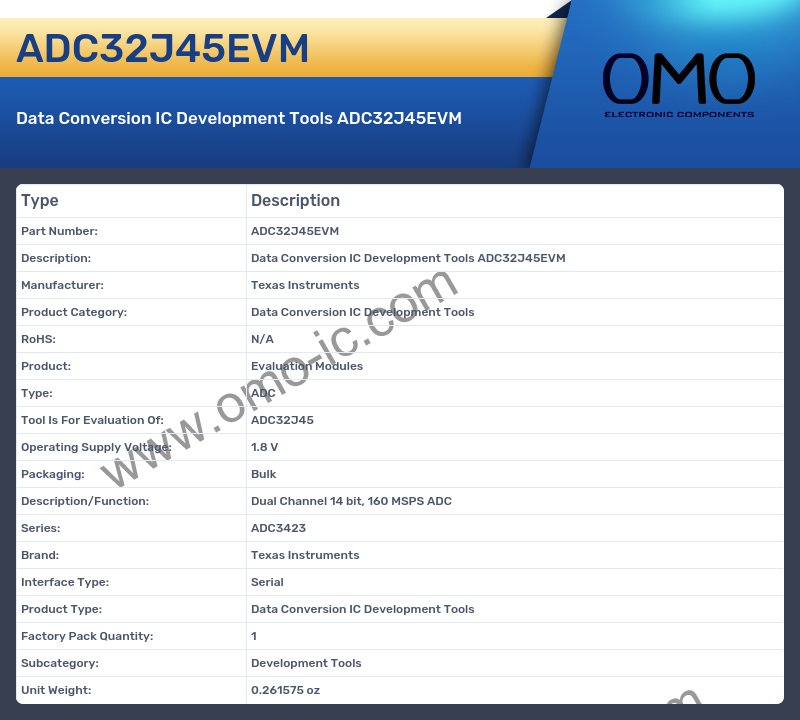 ADC32J45EVM