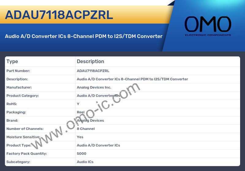 ADAU7118ACPZRL