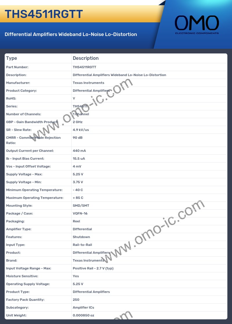 THS4511RGTT
