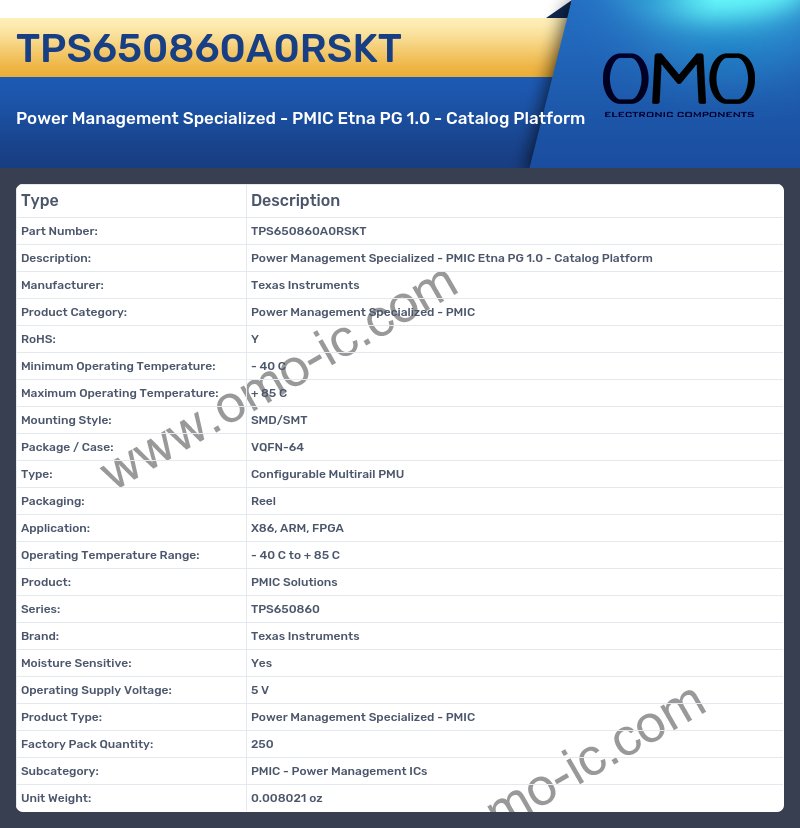 TPS650860A0RSKT