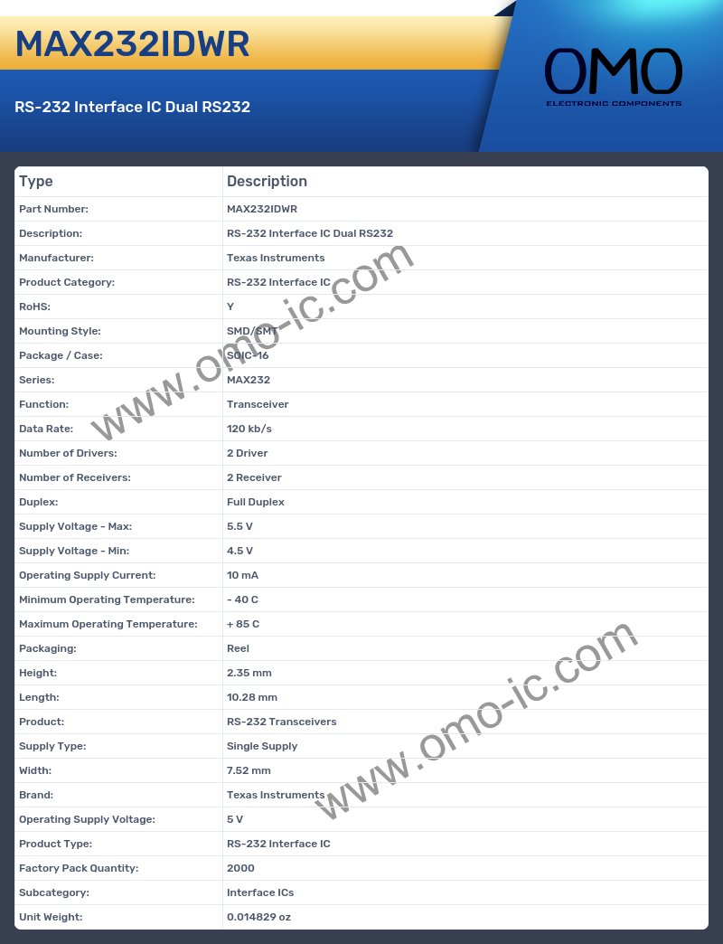 MAX232IDWR