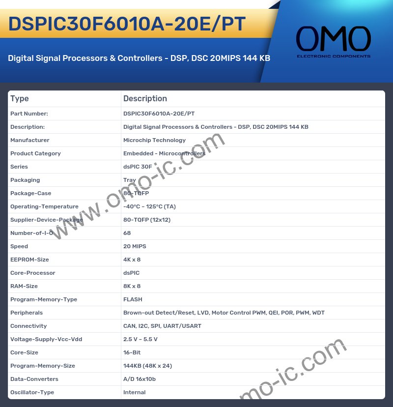 DSPIC30F6010A-20E/PT