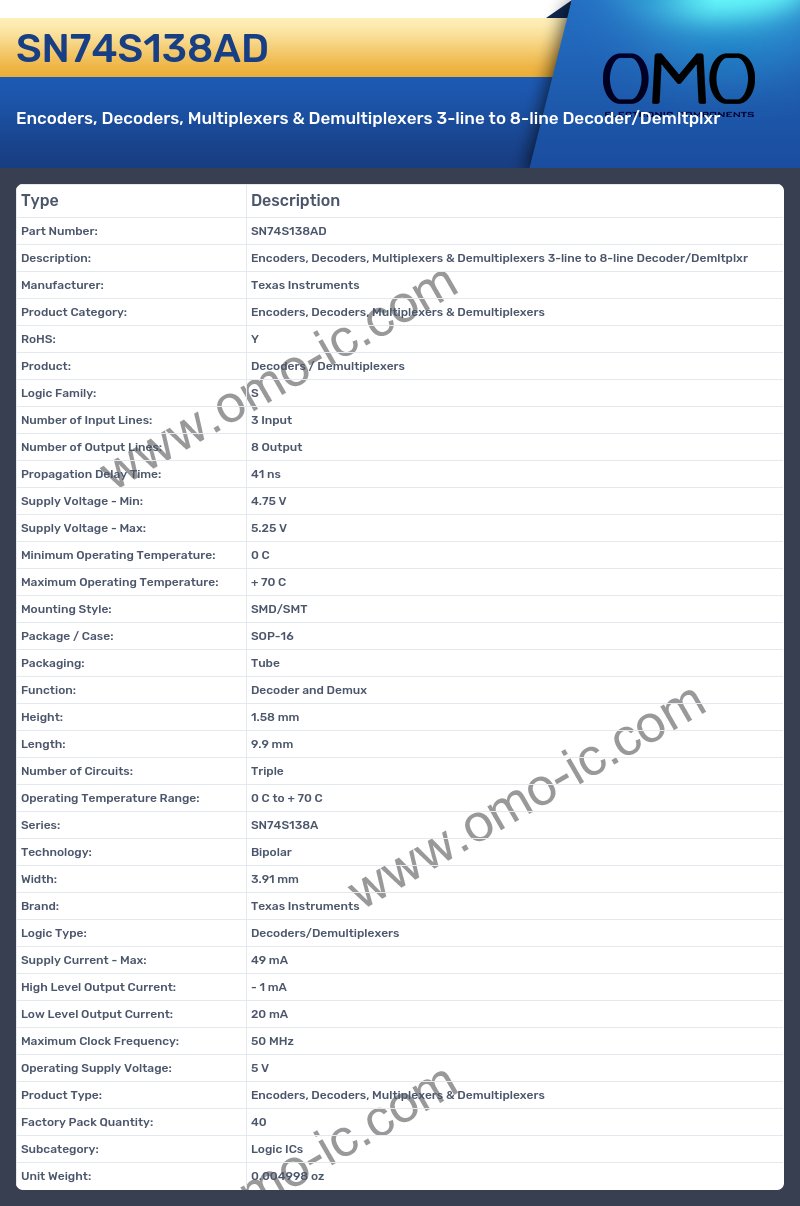 SN74S138AD