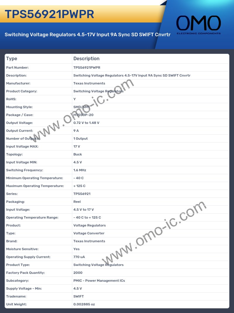 TPS56921PWPR