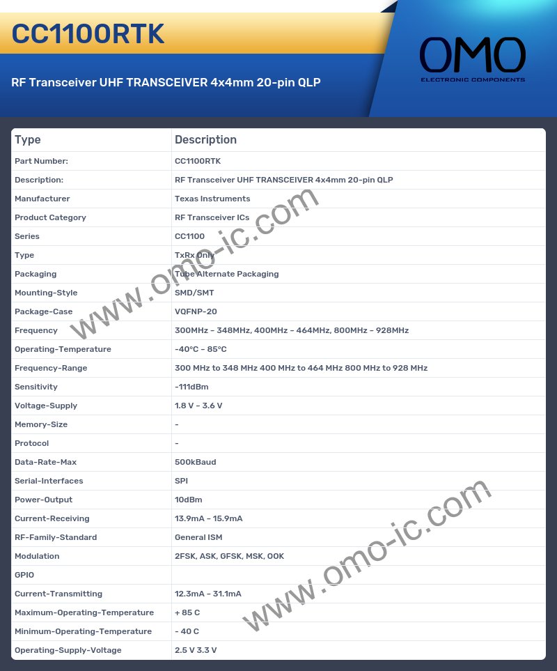 CC1100RTK