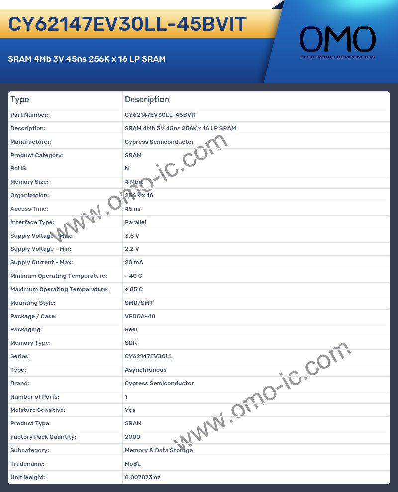 CY62147EV30LL-45BVIT