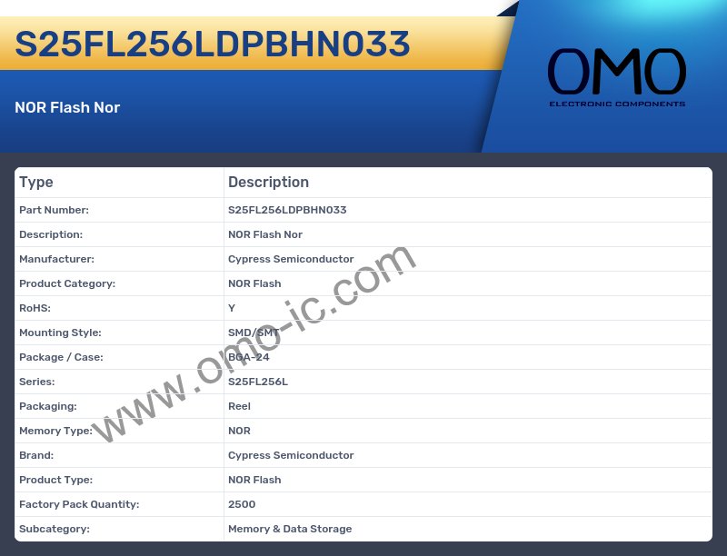 S25FL256LDPBHN033