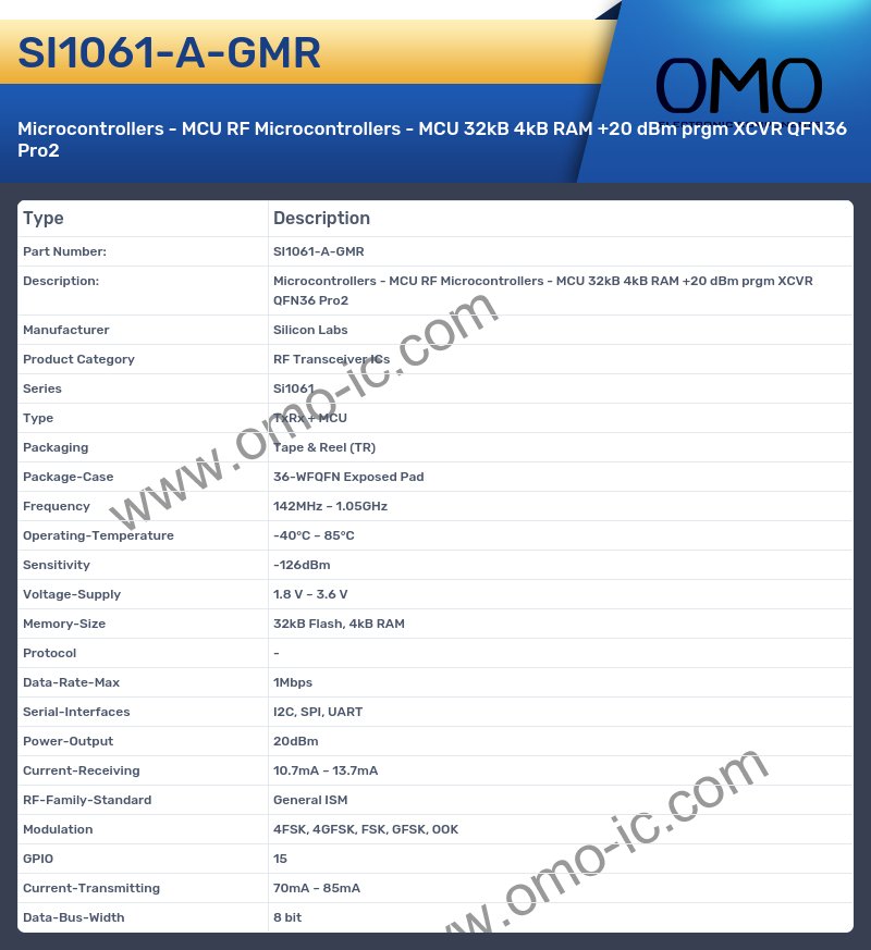 SI1061-A-GMR