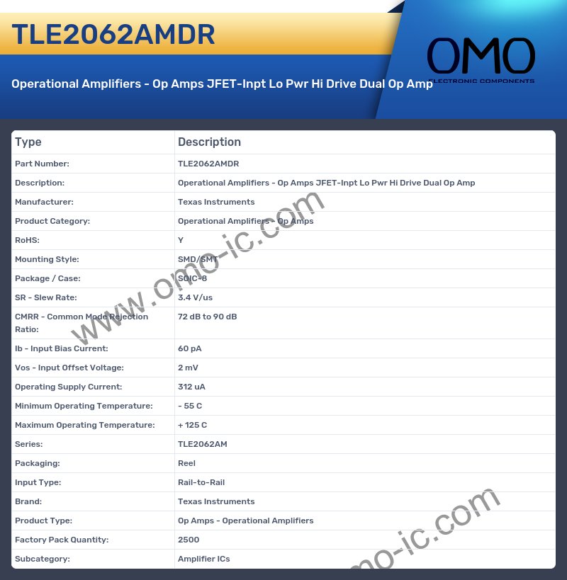 TLE2062AMDR