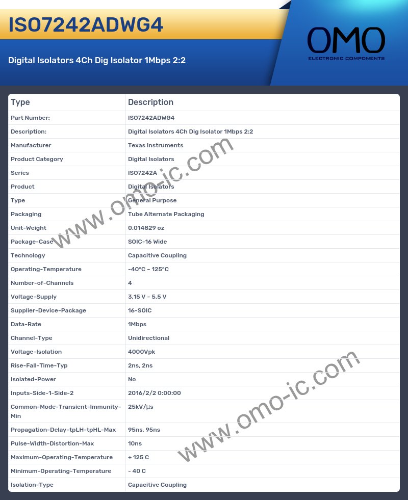 ISO7242ADWG4