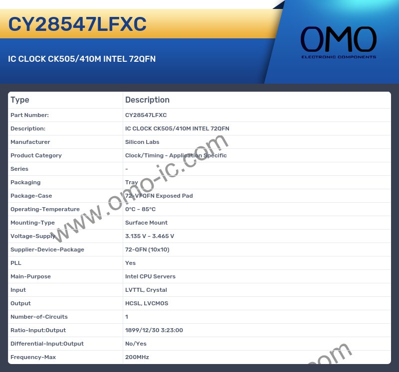 CY28547LFXC