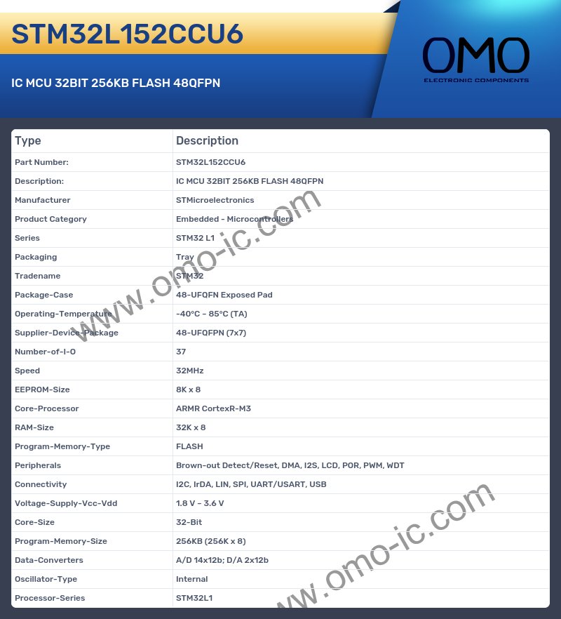STM32L152CCU6