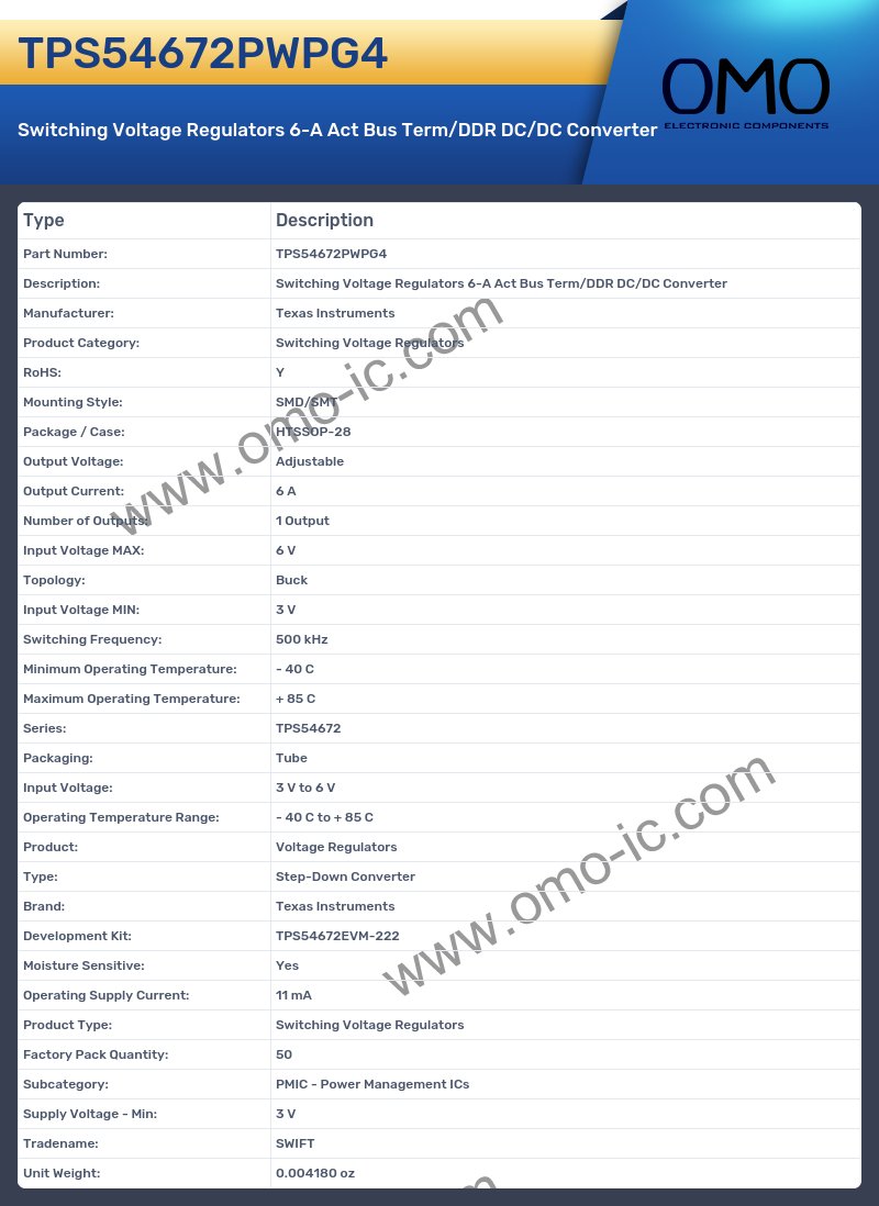 TPS54672PWPG4