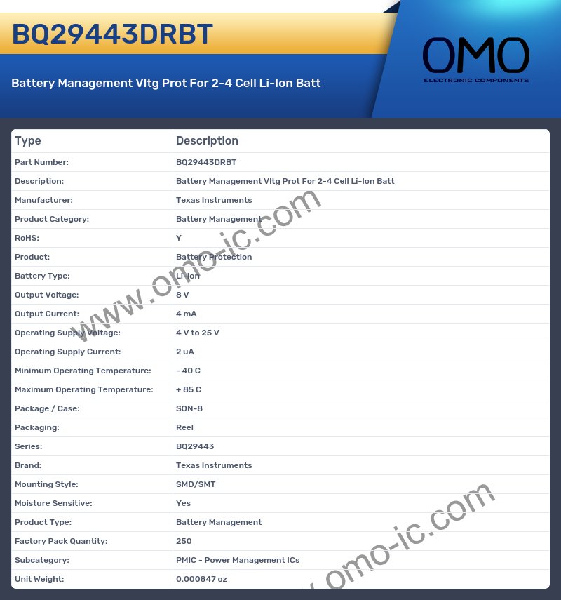 BQ29443DRBT