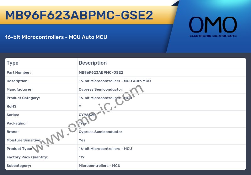MB96F623ABPMC-GSE2