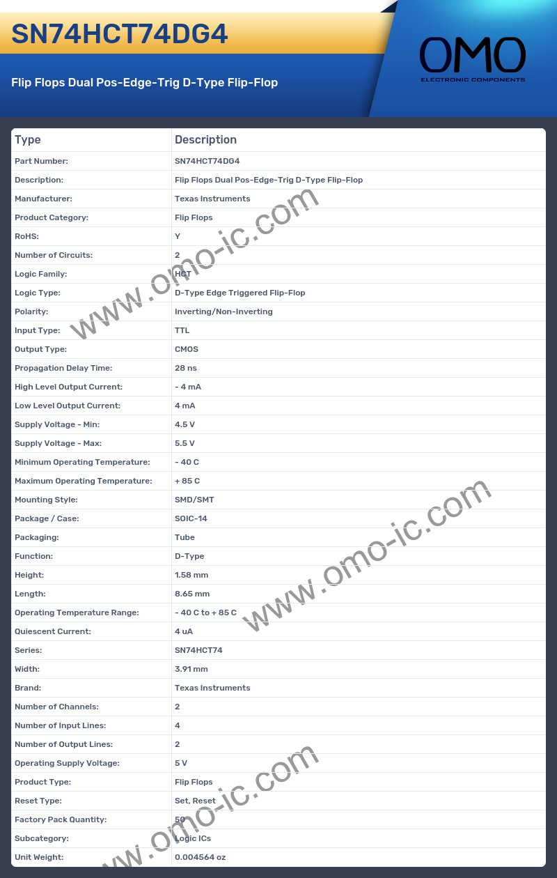 SN74HCT74DG4