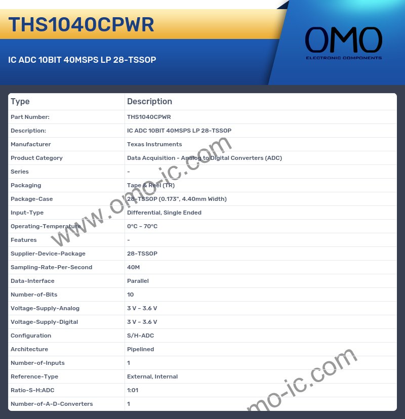 THS1040CPWR