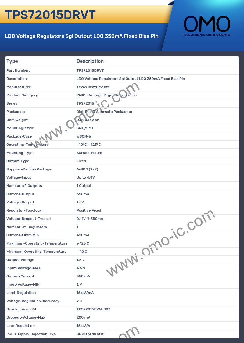 TPS72015DRVT