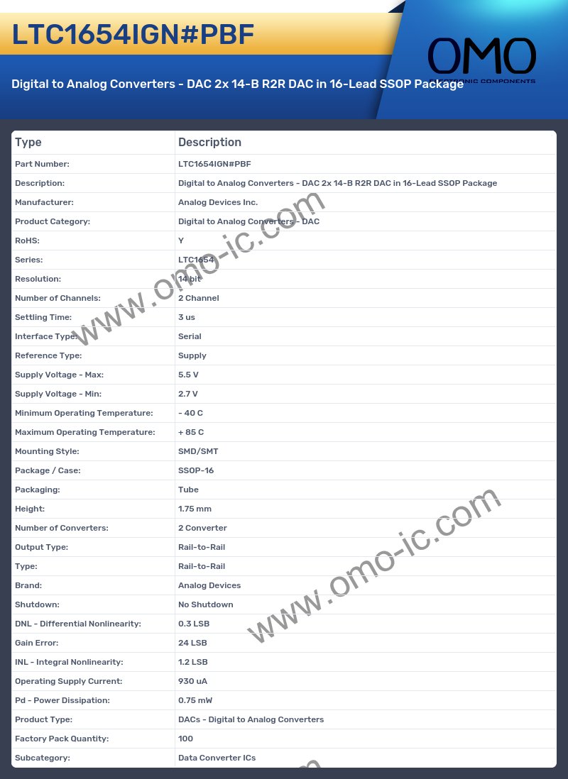 LTC1654IGN#PBF