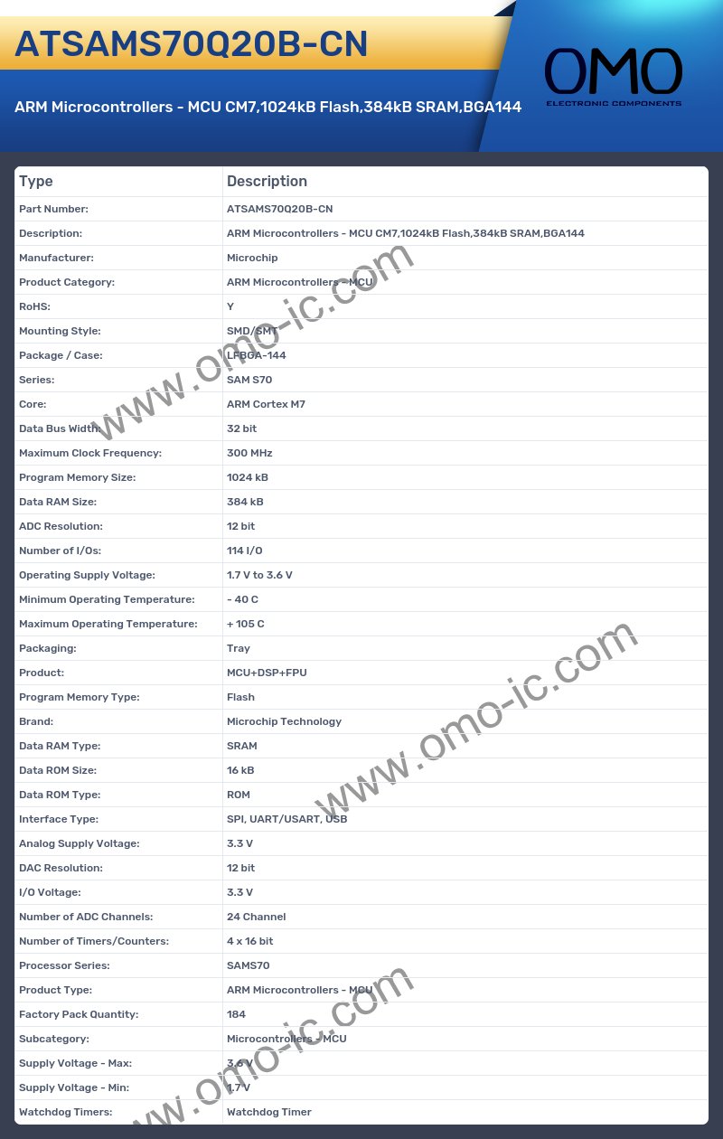 ATSAMS70Q20B-CN
