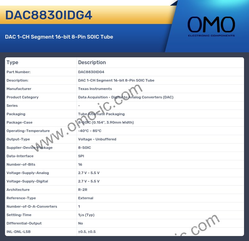 DAC8830IDG4