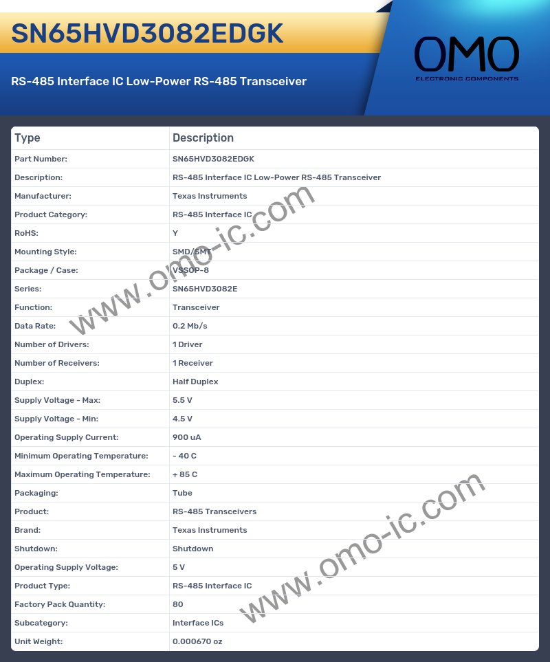 SN65HVD3082EDGK