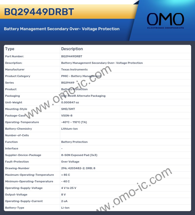 BQ29449DRBT
